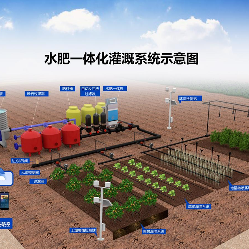 沈阳市大棚水肥机 - 方案